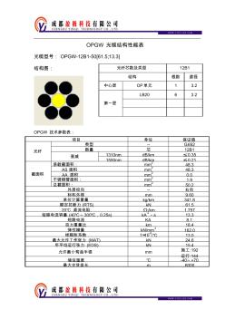 OPGW-12B1-50,OPGW光缆,OPGW光缆参数,OPGW光缆价格,OPGW光缆用途