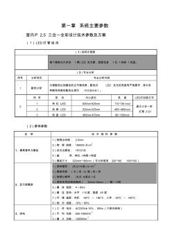 P2.5LED屏顯示系統(tǒng)參數(shù)