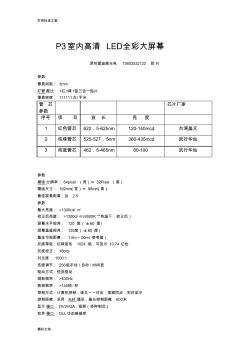 P3全彩LED显示屏技术全参数