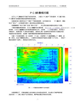 PCB敷銅技巧