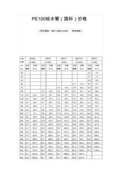 PE100给水管