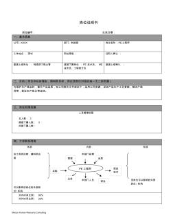 PE工程师岗位说明书