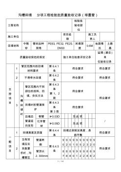 PE管及双壁波纹管施工分部分项检验批质量验收表格