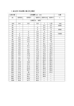 PE管子規(guī)格尺寸表 (2)