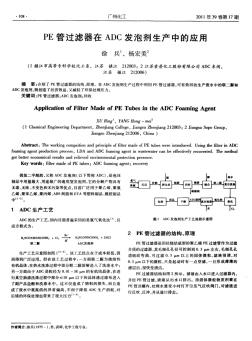 PE管过滤器在ADC发泡剂生产中的应用