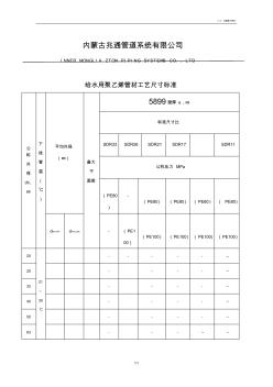 PE给水管标准尺寸 (2)