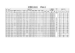 PN4.0对焊凸法兰