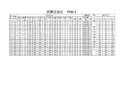 PN6.4对焊凸法兰