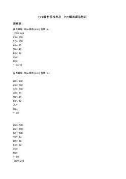 PPR管材规格表及PPR管的规格标识 (2)