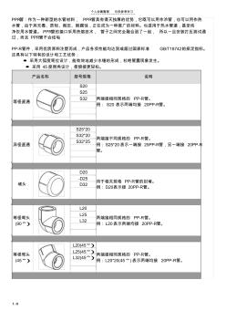 PPR管配件名稱型號規(guī)格(20200930131716)