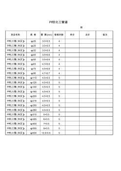 PP风管管材尺寸