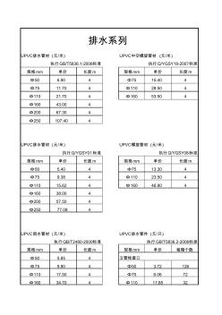 PVC(公元)型号及价格参照表