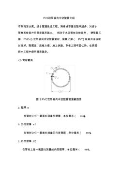 PVC雙層軸向中空壁管介紹