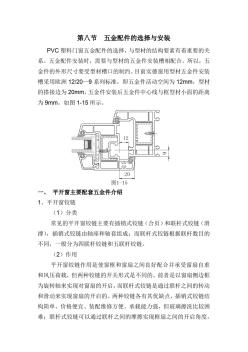 PVC塑料门窗组装工艺之五金配件的选择与安装