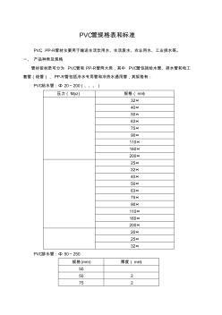 PVC排水管规格表(20200928171837)
