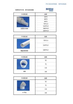 PVC管件规格图