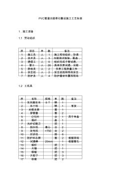 PVC管道光缆牵引敷设施工工艺标准