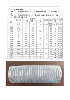 PVC钢丝软管规格尺寸(20200930141919)