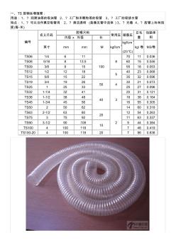 PVC钢丝软管规格尺寸(正确)