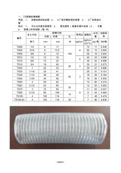 PVC钢丝软管规格尺寸