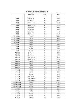 PVS给水、排水材料单价清单