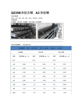 Q235B方鋼{Q235冷拉方鋼