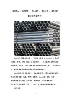 Q345A、Q345B、Q345C、Q345D、Q345E钢材的性能差异