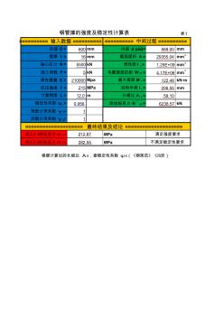 Q235鋼管支撐強(qiáng)度及穩(wěn)定性計(jì)算