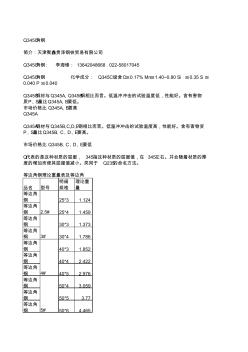 Q345C角鋼-機(jī)械性能-化學(xué)成分