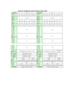 QD型通用桥式起重机主要技术参数(20201015202800)