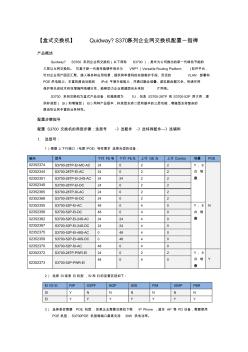 QuidwayS3700系列交换机V100R006C00_01配置一指禅