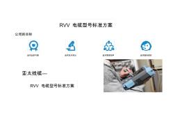 RVV电缆型号标准方案
