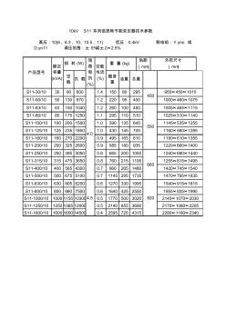 S11变压器型号参数 (2)