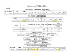 S31603+Q345R不銹鋼復(fù)合板的焊接