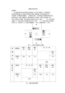 S7200交通信号指示灯