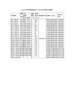 SCB11系列環(huán)氧樹脂澆注干式電力變壓器技術(shù)參數(shù)表