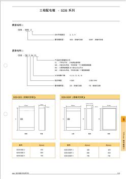 SDB(三相配电箱-SDB)