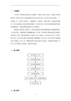 SEW厂房环氧地坪施工方案