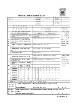 SG-T089骨架隔墙工程检验批质量验收记录