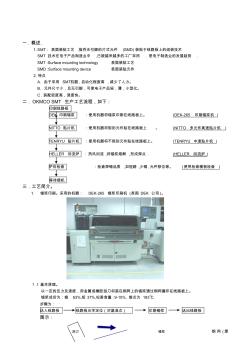 SMT生产工艺流程分析(16页)(优质版)