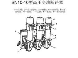 SN10-10型高压少油断路器