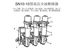 SN10-10型高压少油断路器检修