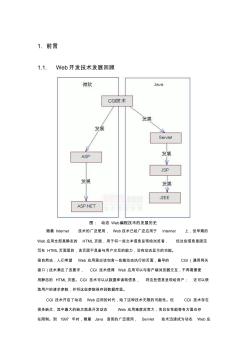 Springline開(kāi)發(fā)框架手冊(cè)要點(diǎn) (2)