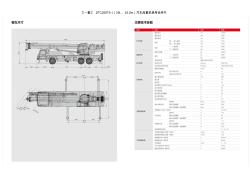 STC250T5-1(25t、43.5m)(三一重工)汽车起重机使用说明书