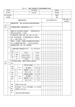 SY4203-2016站内工艺管道工程检验批表格 (2)