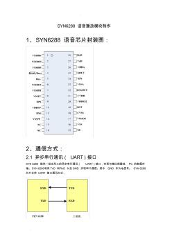 SYN6288语音播放模块(终极版)