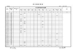 SⅡ-11拆迁建筑物表