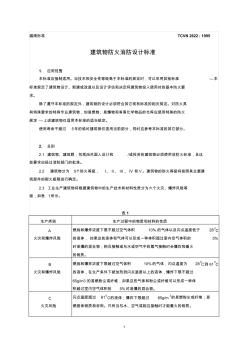 TCVN2622越南建筑防火规范(中文版)
