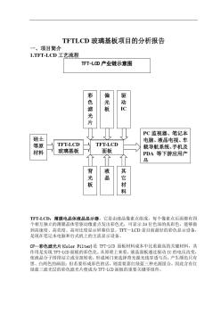 TFTLCD玻璃基板项目的分析报告