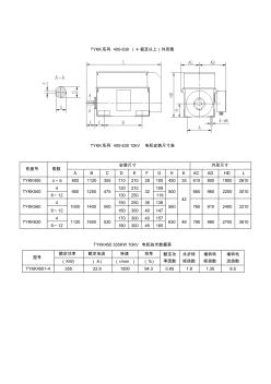 TYKK系列450-63010KV电机安装尺寸表
